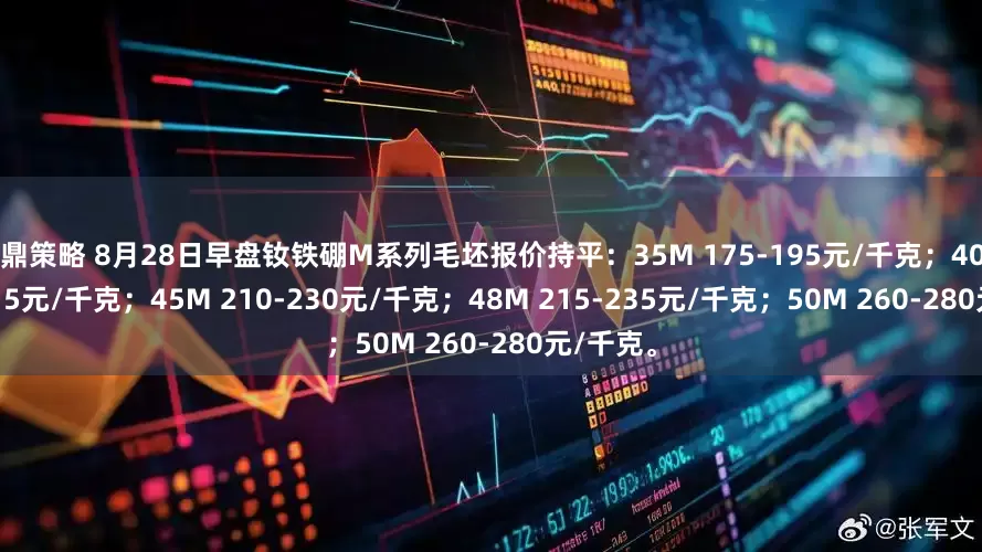 卓鼎策略 8月28日早盘钕铁硼M系列毛坯报价持平：35M 175-195元/千克；40M 195-215元/千克；45M 210-230元/千克；48M 215-235元/千克；50M 260-280元/千克。