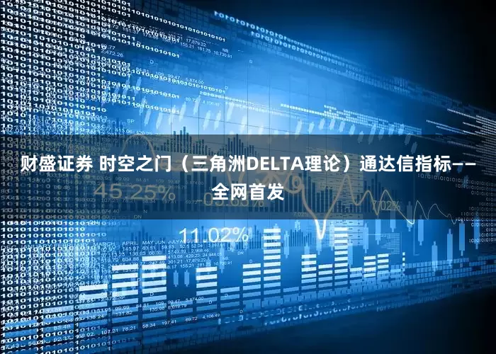 财盛证券 时空之门(三角洲DELTA理论)通达信指标——全网首发